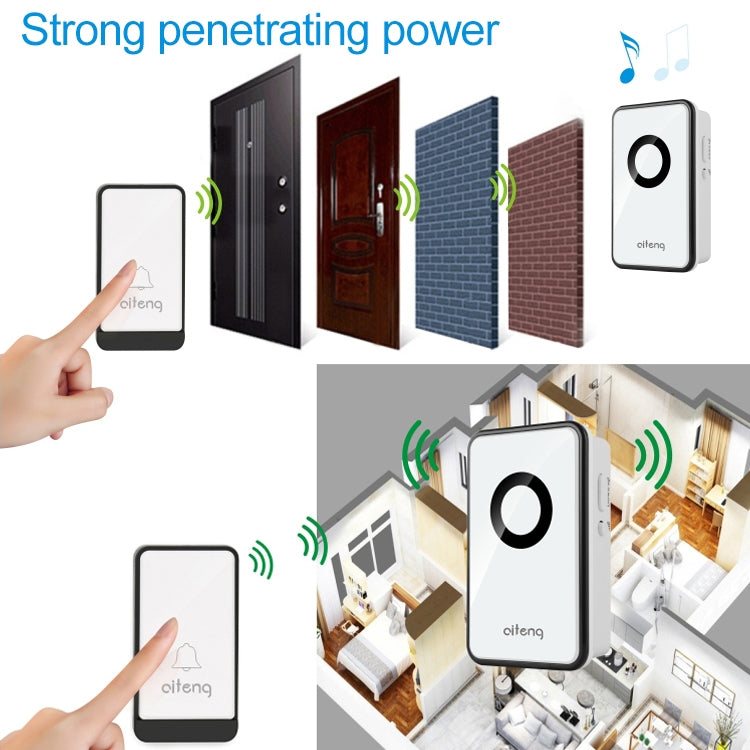 AITENG V018J Wireless Batteryless WIFI Doorbell, EU Plug, WD0046A, WD0046B, WD0046C AITENG V018J Wireless Batteryless WIFI Doorbell, EU Plug, WD0046A, WD0046B, WD0046C